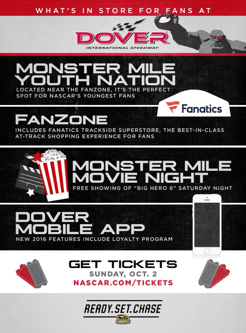 Whats in Store for Fans at Dover International Speedway This Weekend